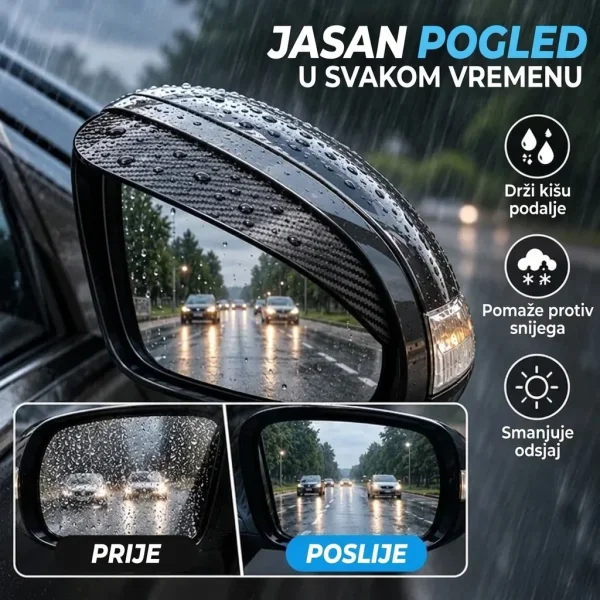 Zaštitna obrva bočnog retrovizora | RAINCAP