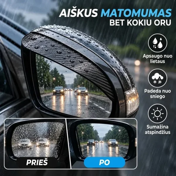 Apsauginis šoninio veidrodėlio antakis | RAINCAP