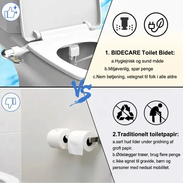 BIDECARE-3831127659686-DK-5__140726.webp