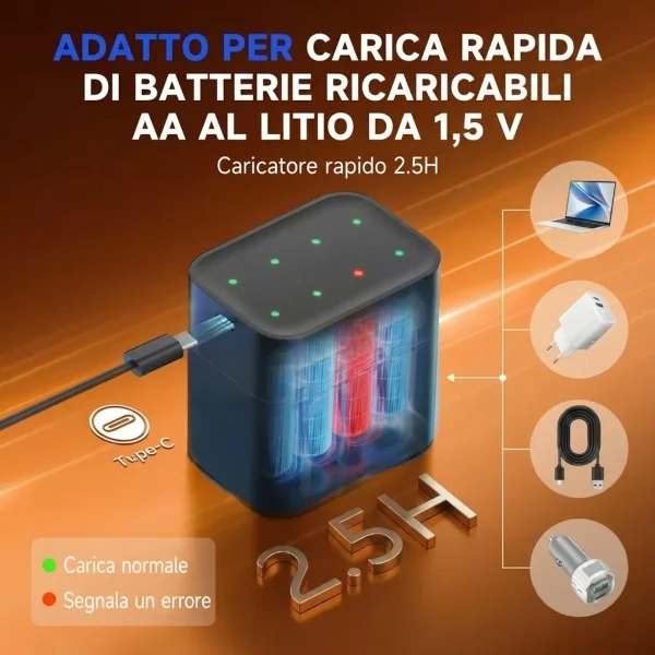 ENERVIR-3831127639644-IT-4__270226.webp