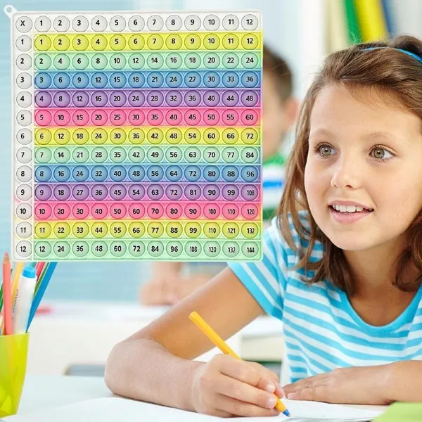 Zabavna in privlačna matematična igra | FUNMULT