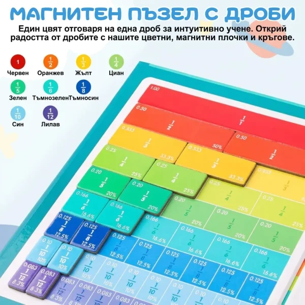 JOJNUMERI-3831127620801-BG-5__211025.webp