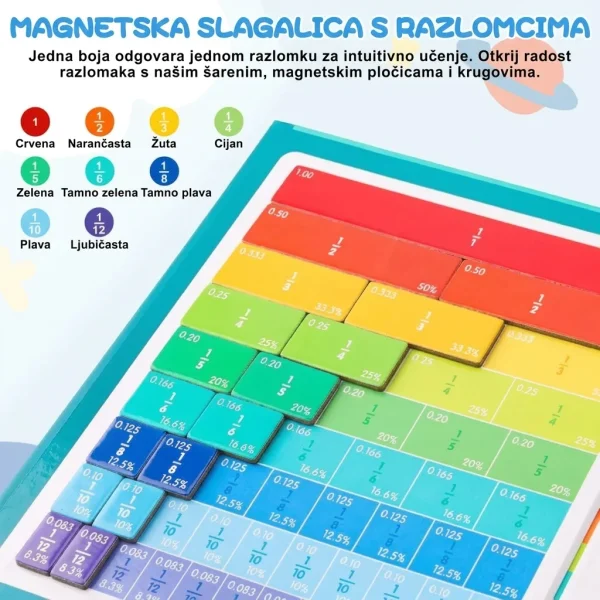 JOJNUMERI-3831127620801-HR-5__211025.webp