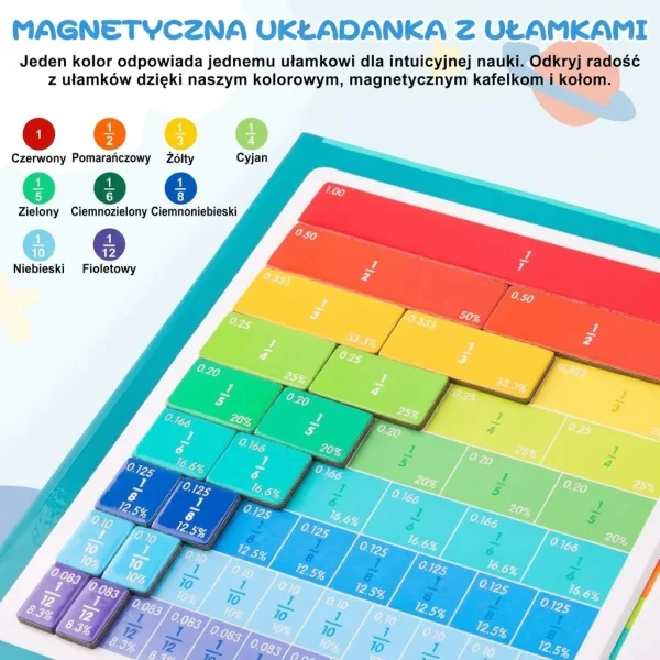 JOJNUMERI-3831127620801-PL-5__211025.webp