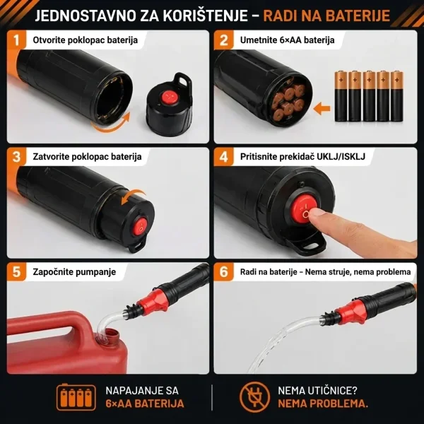 Pumpa za prijenos tekućine na baterije - radi bez struje | PUMPORA