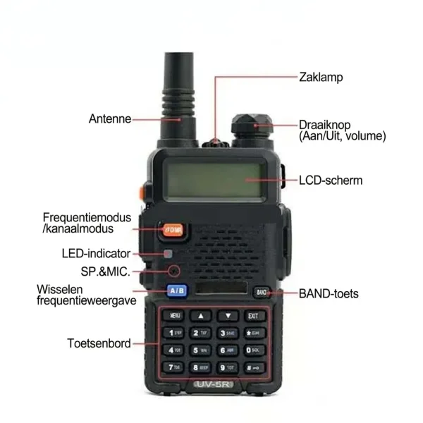 RADCONNECTA-3831127661927-NL-3__280726.webp