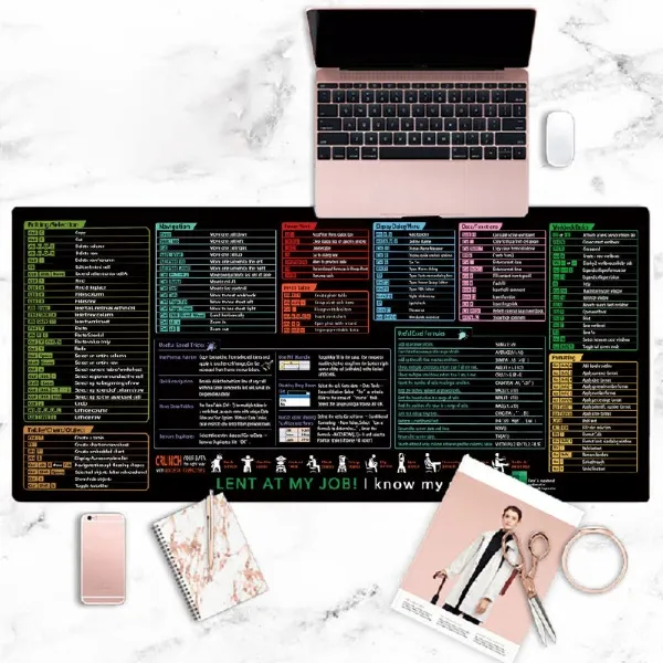 Bureau-onderlegger met sneltoetsen | SMARTIPAD