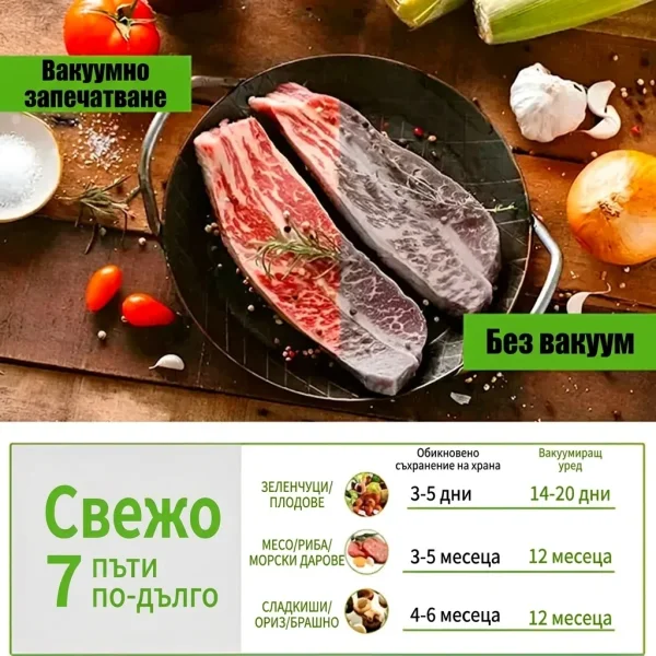 cd2a57297efbf_PROVACUUMSEALER-3831127519796-BG-4646__051026.webp